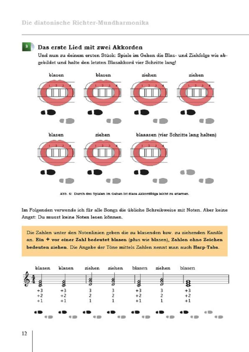 Olaf Böhme Mundharmonika für Anfänger Notenheft