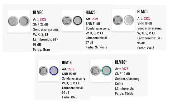 Hörluchs Linearer Dämmfilter HLM30 - grau